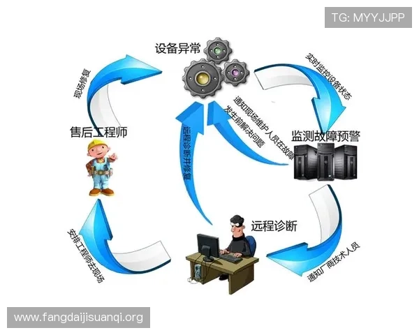 K8和记娱乐客户服务与技术支持全方位解答用户常见问题 K8和记娱乐客户服务与技术支持全方位解答用户常见问题