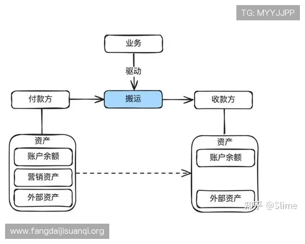 分析K8博彩的支付方式与提款流程，提升资金流转的便捷性与安全性