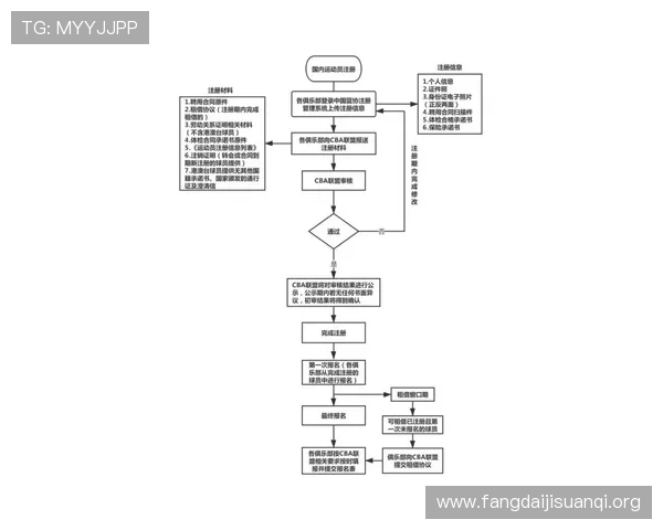 K8利来新手注册流程及常见操作问题解决方案详解