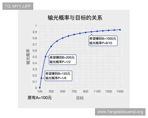百家樂完美對子玩法